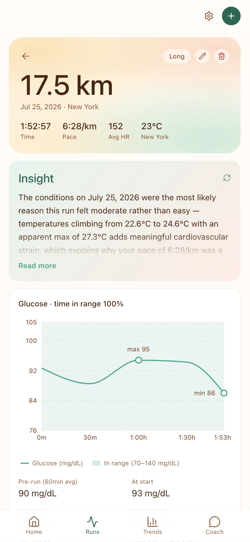 StrideSense run detail for a 17.5 km long run in New York: time, pace, heart rate, and temperature up top; an Insight card attributing the harder-than-planned effort to temperatures climbing from 22.6°C to an apparent 27.3°C; and a glucose chart showing 100% time in range.